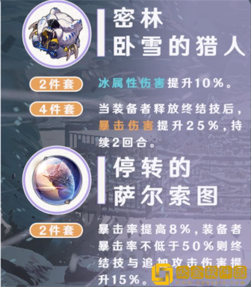 崩坏星穹铁道黑塔遗器搭配推荐攻略