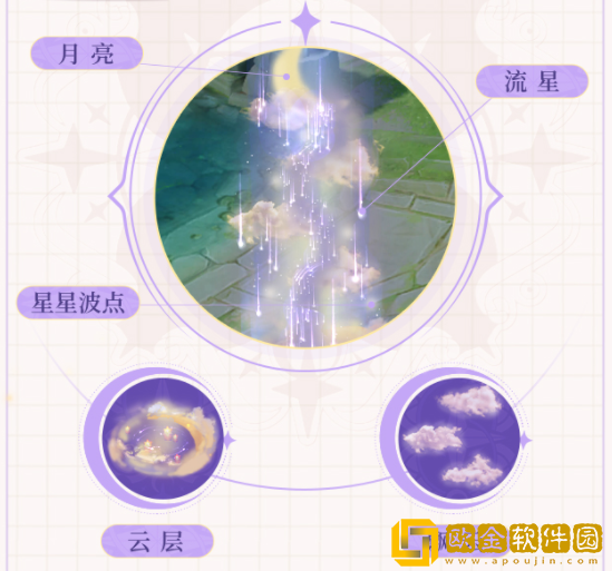 王者荣耀七周年回城特效介绍