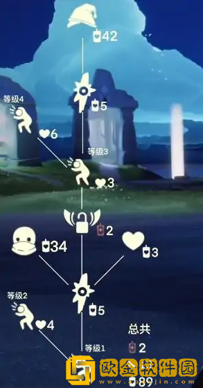 2022光遇手游吓人先祖兑换物品一览