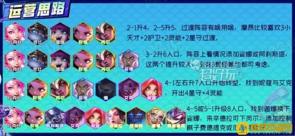 云顶之弈s8.5星灵妮蔻阵容怎么玩 s8.5星灵妮蔻阵容攻略