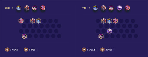 「金铲铲之战」金铲铲之战金色五小天才阵容搭配攻略