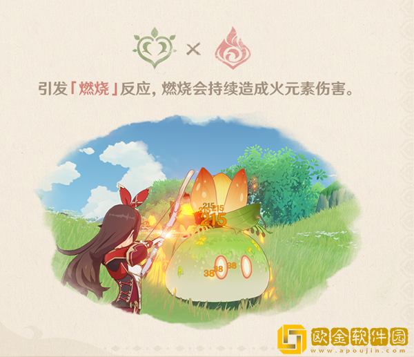 原神草元素反应汇总