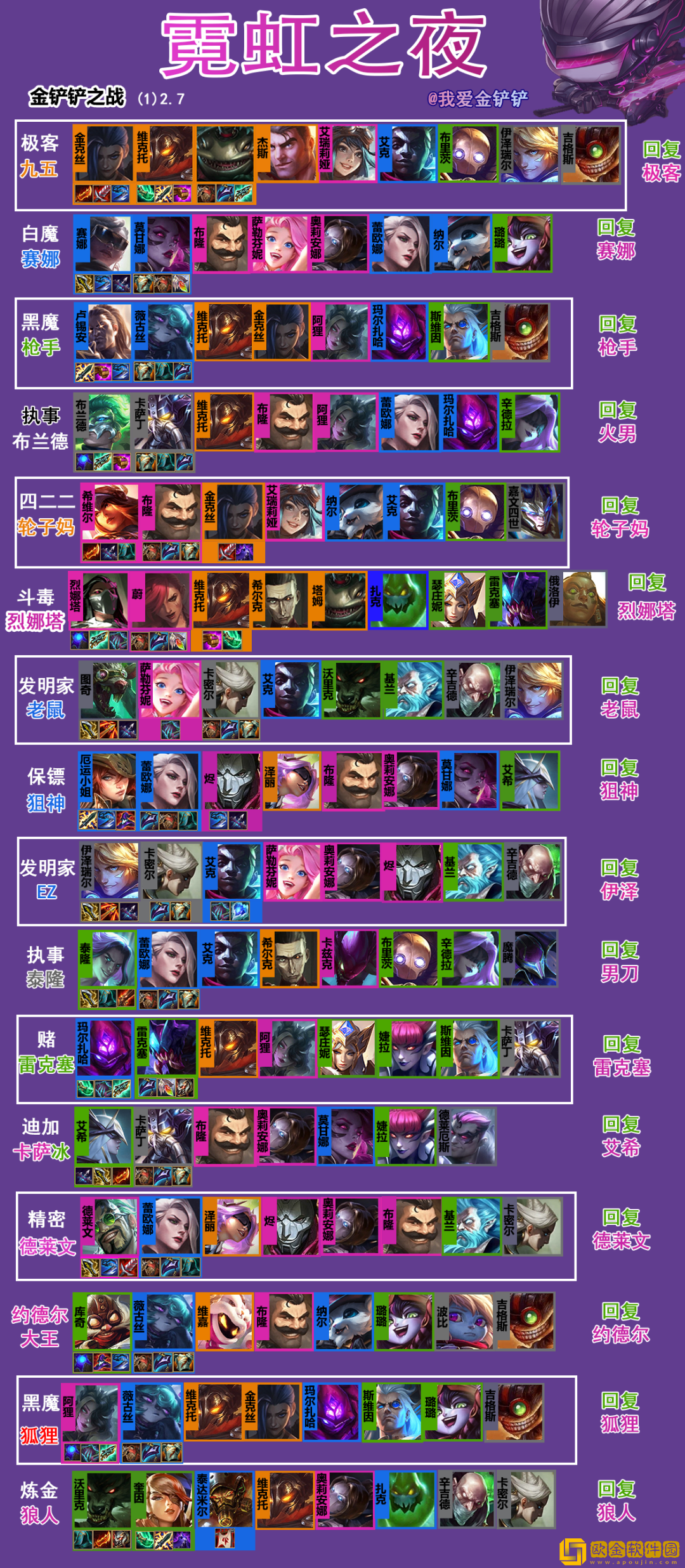 金铲铲之战未来星守卡莎如何玩 未来星守卡莎玩法攻略