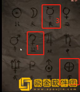 纸嫁衣4红丝缠第四章通关攻略