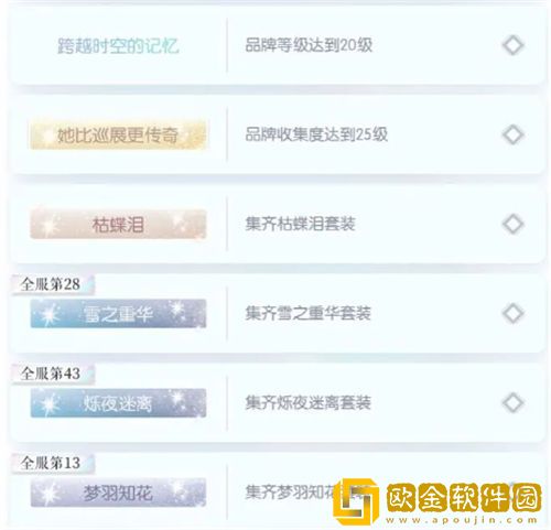 「以闪亮之名」以闪亮之名称号作用介绍