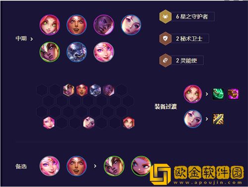 「金铲铲之战」金铲铲之战星守妮蔻玩法攻略