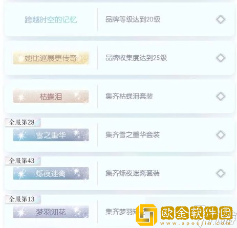 以闪亮之名消息界面怎么查看 消息界面查看方式一览