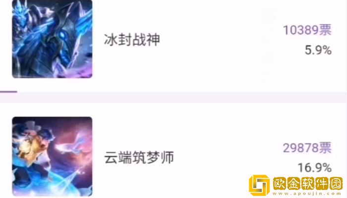 520返场皮肤全拆解，带你了解这些皮肤的来历、优缺点以及是否值得购买！