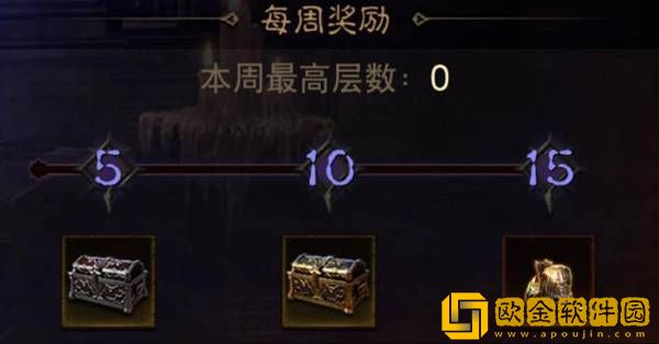 暗黑破坏神不朽混沌秘境上线时间