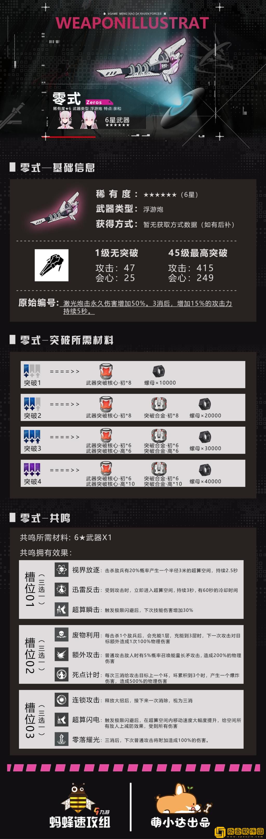 战双帕弥什零式好用吗 零式详情介绍