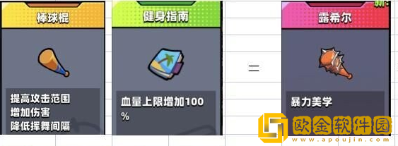 弹壳特工队合成汇总攻略