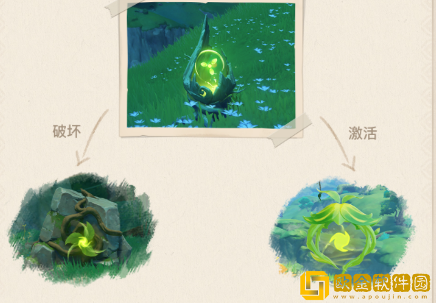 原神3.0草种子用途介绍