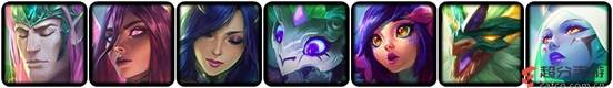 lol云顶之弈s7英雄羁绊一览
