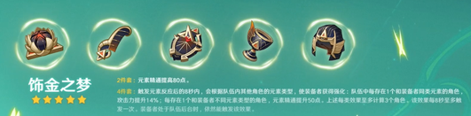 原神饰金之梦加成攻略