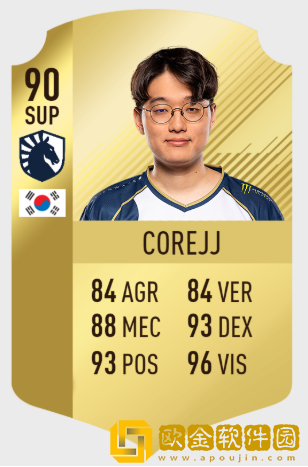 英雄联盟电竞经理faker评分一览