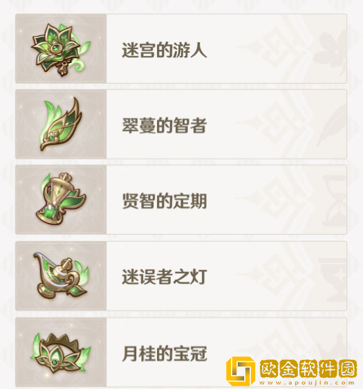 原神深林的记忆怎么样 深林的记忆加成攻略