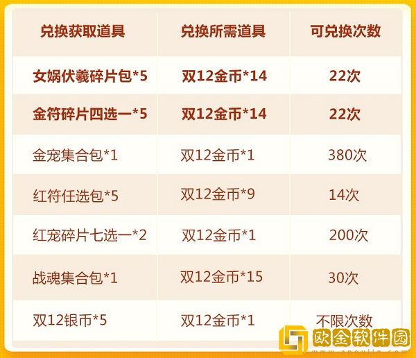 元气骑士女娲碎片怎么获取 女娲碎片获取方法