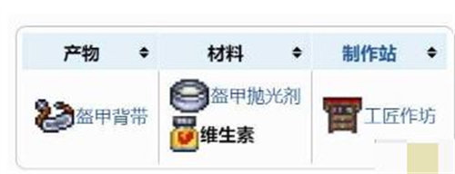 泰拉瑞亚维生素怎么获取 维生素获取方法攻略
