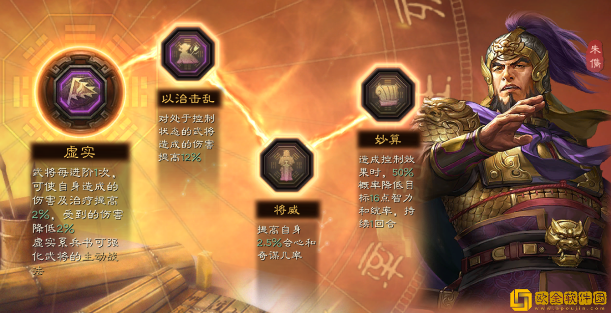 三国志战棋版朱儁怎么白嫖 朱儁白嫖途径一览