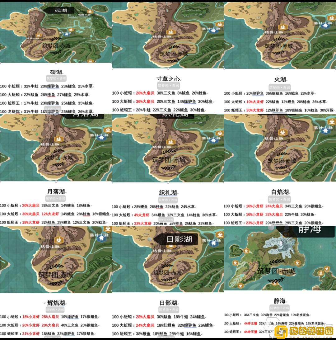 创造与魔法露齿鲨在哪钓 露齿鲨钓鱼位置介绍