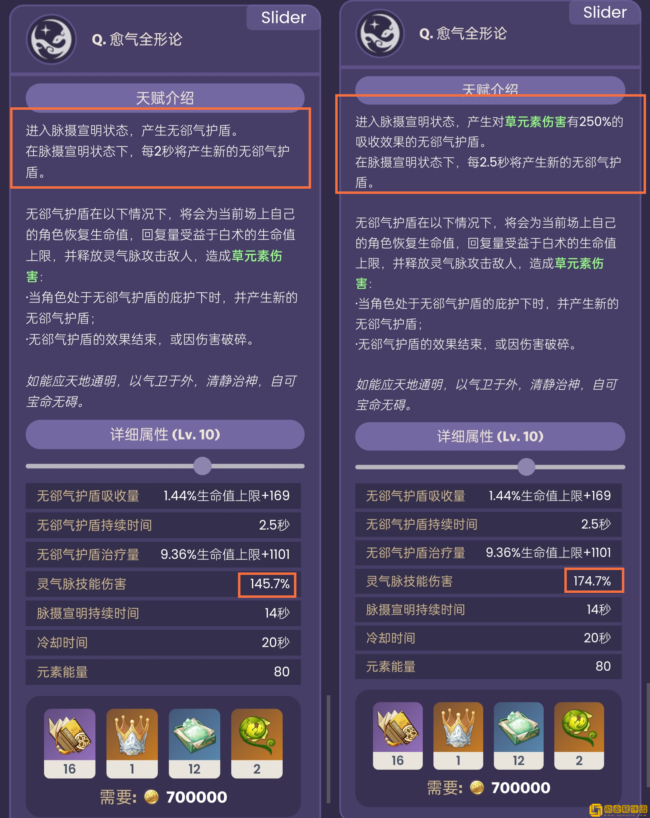 原神白术专武值得抽吗 白术专武抽取建议