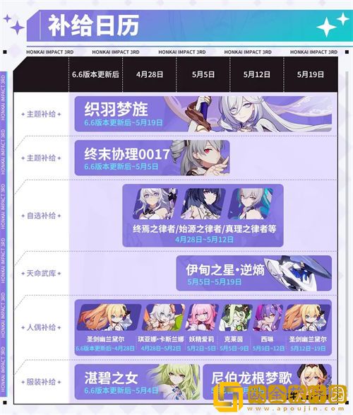 「崩坏3」崩坏3跃梦律耳机获取攻略一览