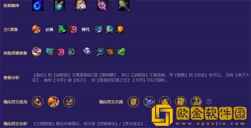 「金铲铲之战」金铲铲之战机甲迅捷阵容玩法攻略