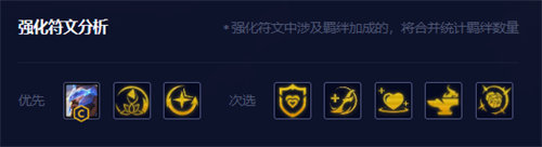 「金铲铲之战」金铲铲之战爱心潘森阵容搭配攻略