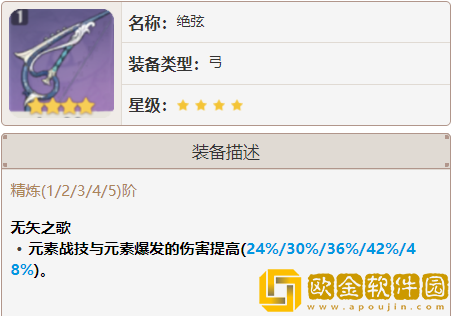 原神柯莱武器强度排行