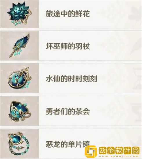 原神水仙之梦在哪刷