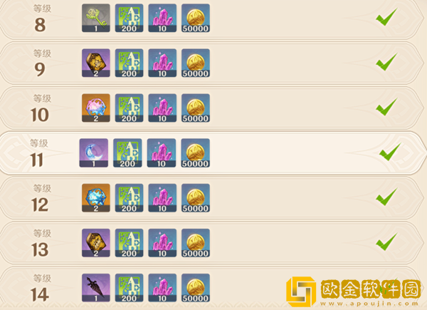 原神梦之树解锁奖励一览