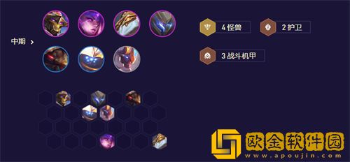 「金铲铲之战」金铲铲之战机甲万瞄怪兽阵容玩法攻略