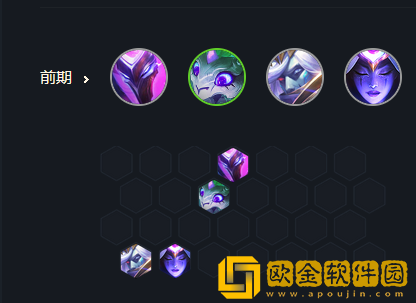 云顶之弈s7换形豹女阵容玩法攻略