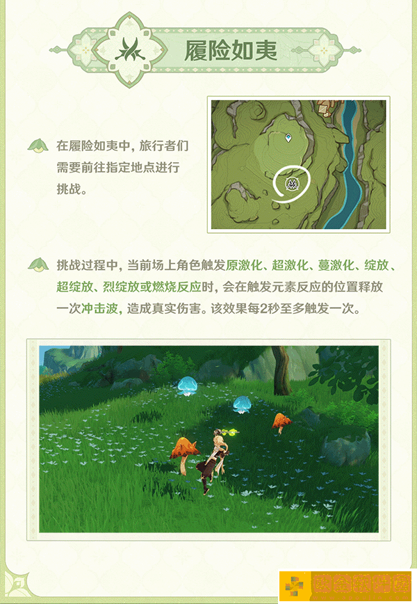 原神遍览深林活动攻略
