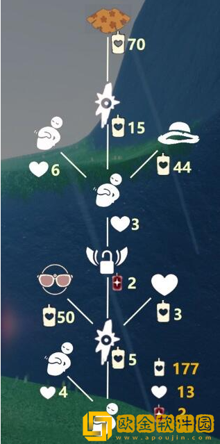 2022光遇9.8日复刻先祖兑换物品一览