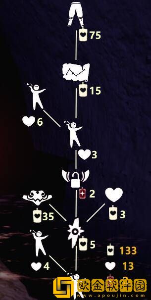 光遇手游复刻先祖上线攻略