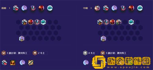 金铲铲之战高源未来战士阵容玩法攻略