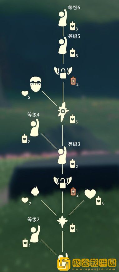 光遇鞠躬动作怎么获取 鞠躬动作获取方法