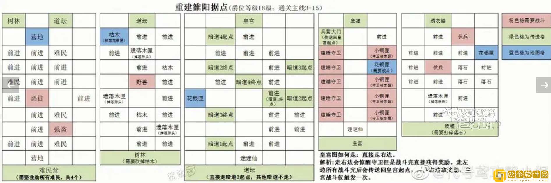 代号鸢怎么重建据点 重建据点攻略