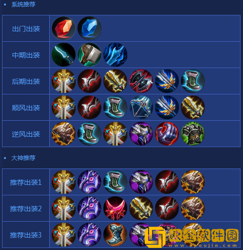 王者荣耀s31赛季老夫子怎么出装 s31赛季老夫子最强出装攻略_王者荣耀攻略