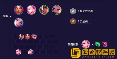 「金铲铲之战」金铲铲之战星守妮蔻玩法攻略