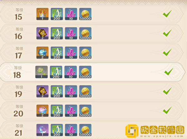 原神梦之树解锁奖励一览