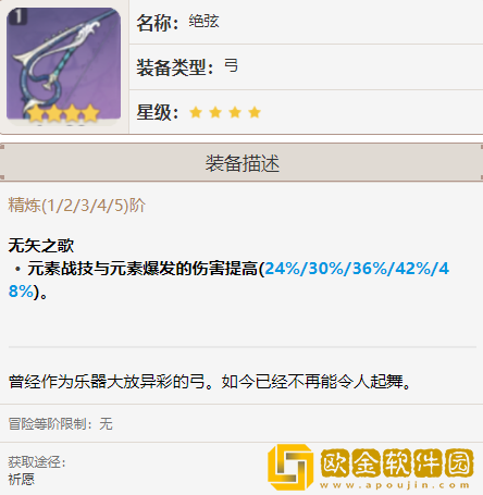 原神提纳里四星武器推荐