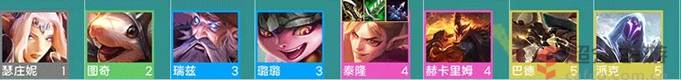 lol云顶之弈s7阵容搭配推荐大全