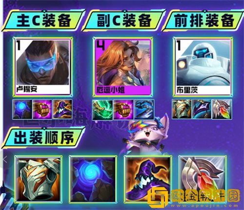 「云顶之弈」云顶之弈混沌迅射阵容搭配玩法攻略