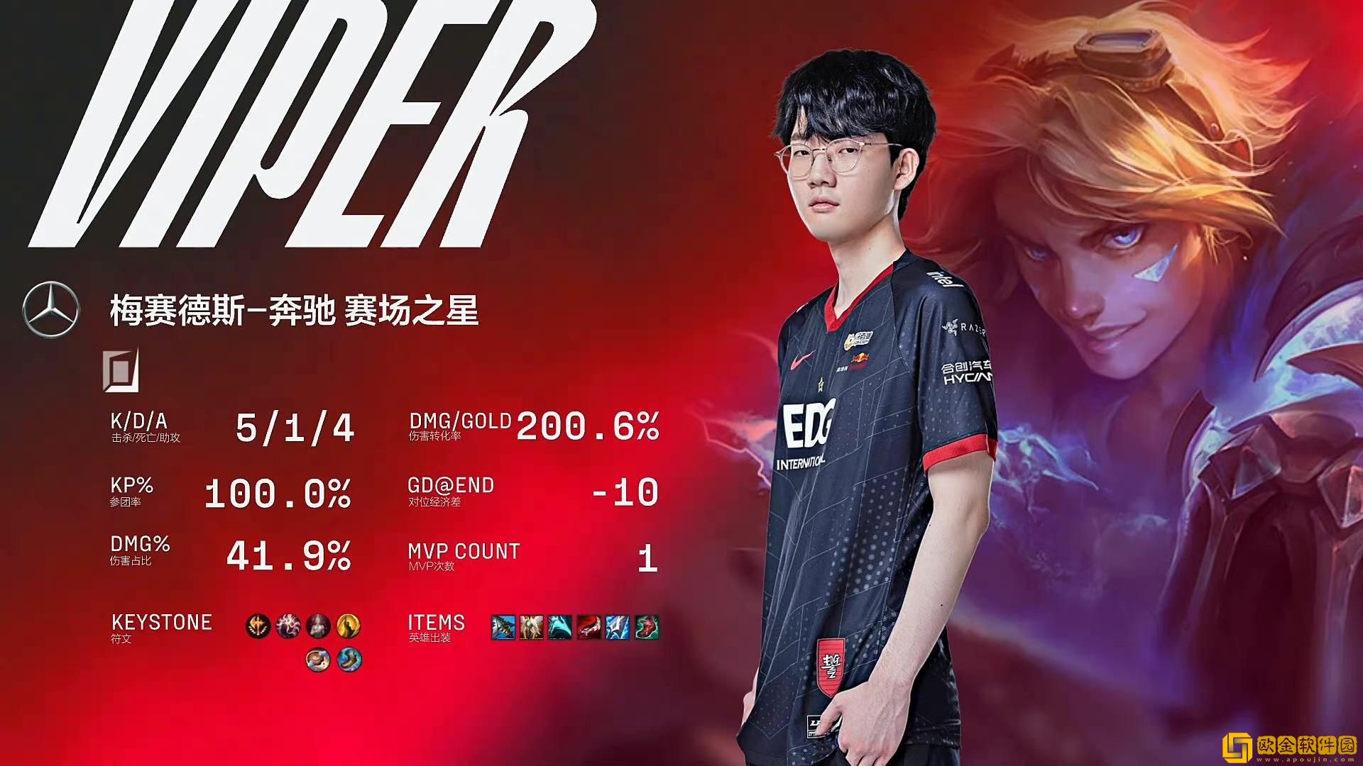 英雄联盟最强adc的评比和分析