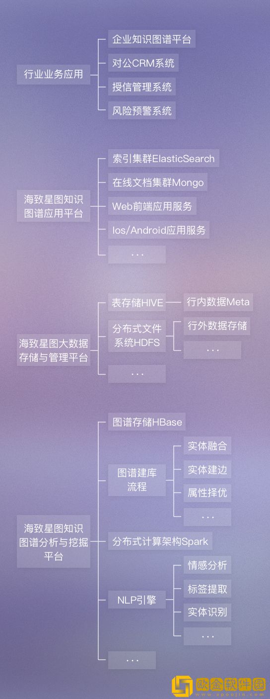 「以闪亮之名」蓝殊绻海誓约获取方法攻略