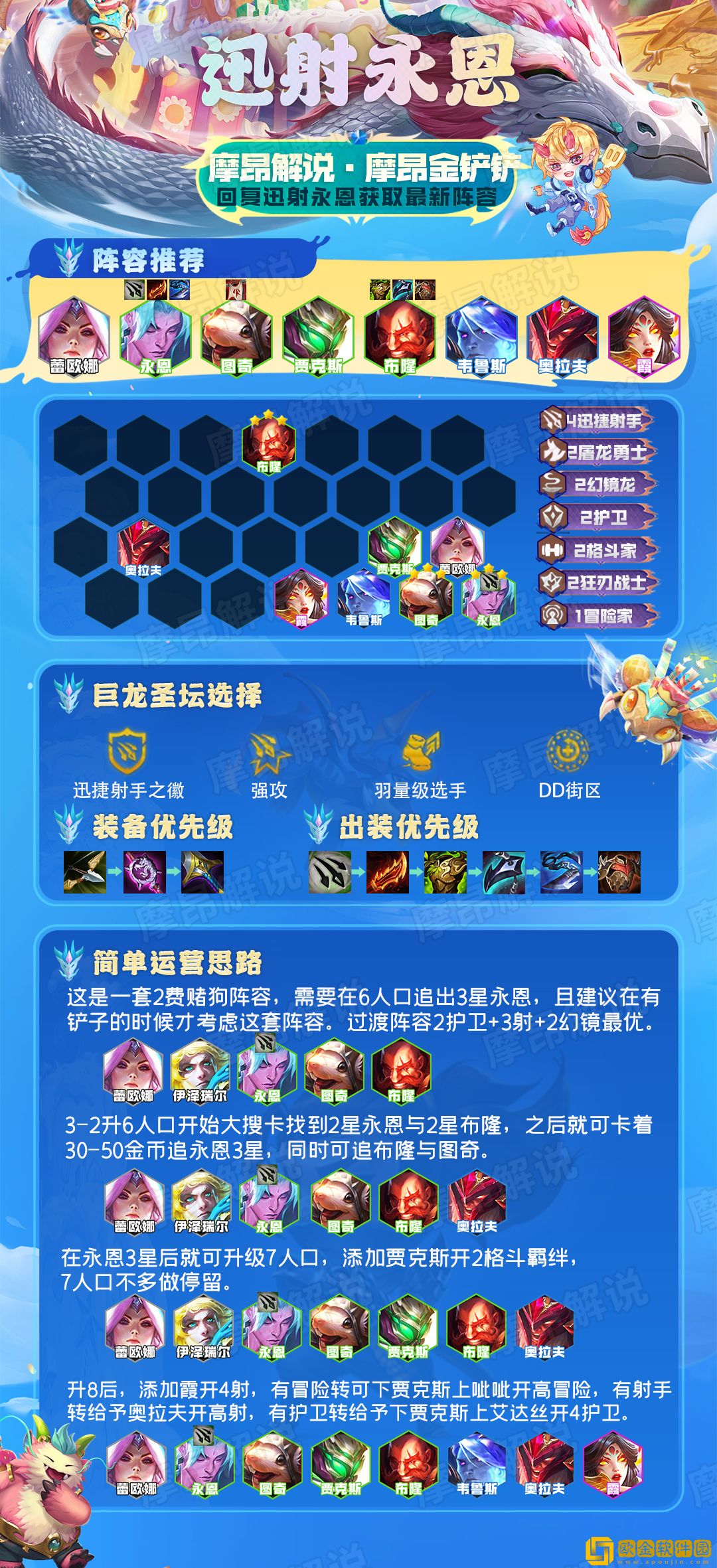 「云顶之弈」混沌迅射阵容搭配玩法攻略