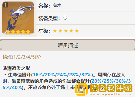 原神柯莱武器强度排行