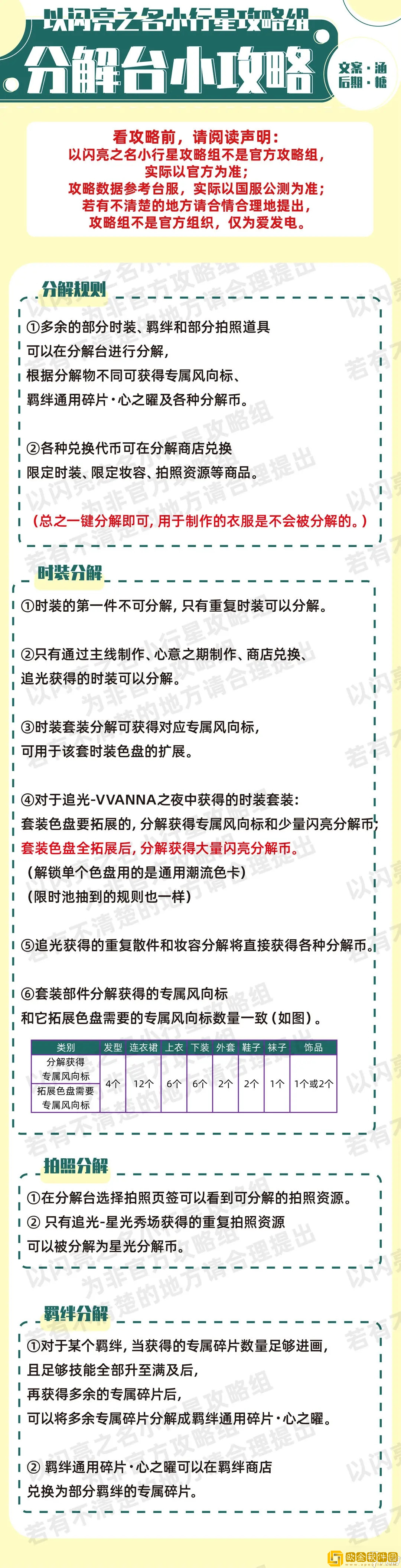 以闪亮之名称号有什么作用 称号作用介绍